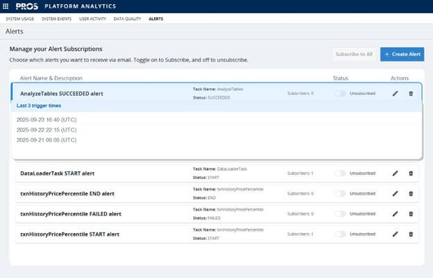 Alert Management Example